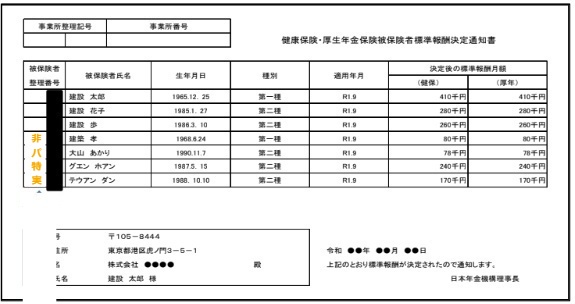 ＜外国人の場合＞被保険者整理番号の横に職員種別
